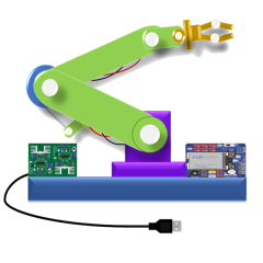 Automatisierung und Robotik Übersetzung - Technische Dokumentation